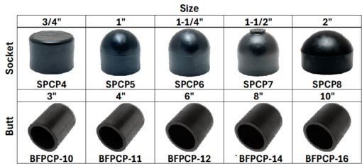 HDPE SDR11 Caps