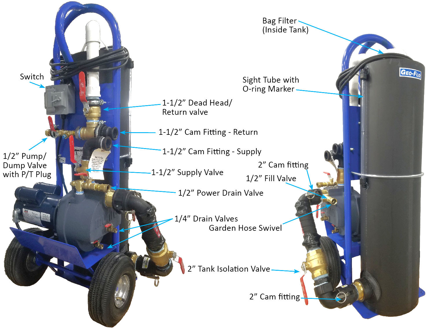 Flush Cart and Accessories